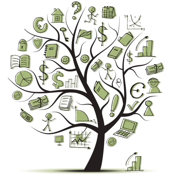 تورم و حفظ قدرت خرید